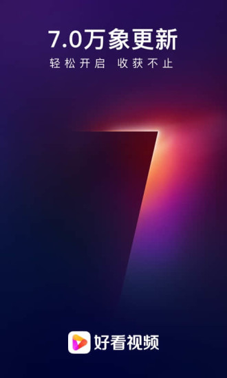 好看視頻老版本時(shí)長(zhǎng)好看 v7.15.1.10 安卓版 0