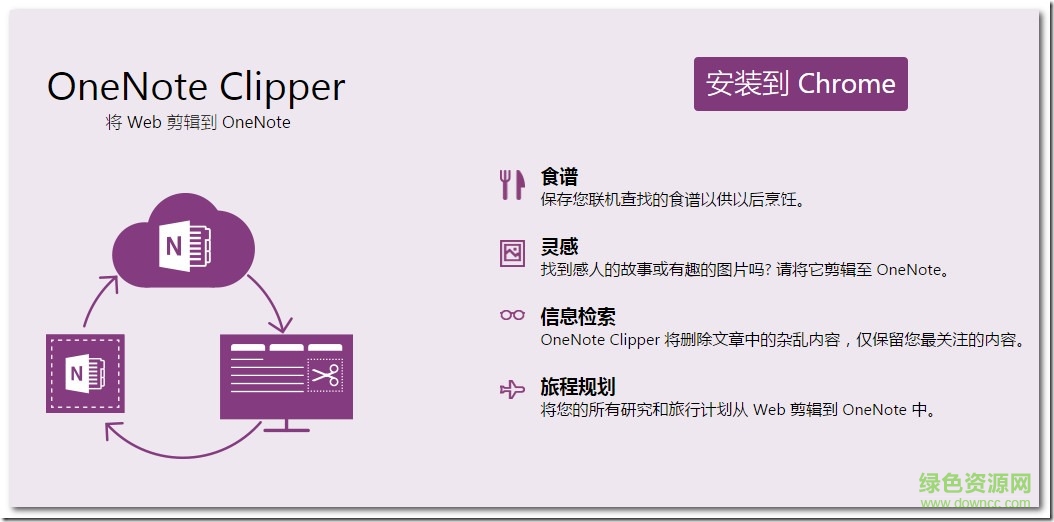 onenote clipper for chrome v3.7.4 升級(jí)版 0