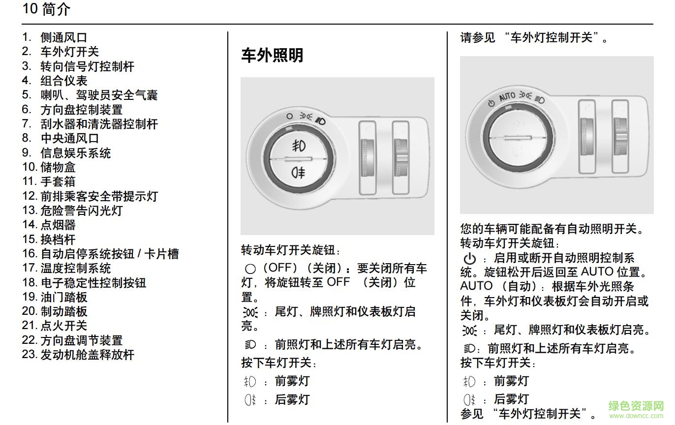 雪佛蘭創(chuàng)酷2017款使用說明書 電子版 0