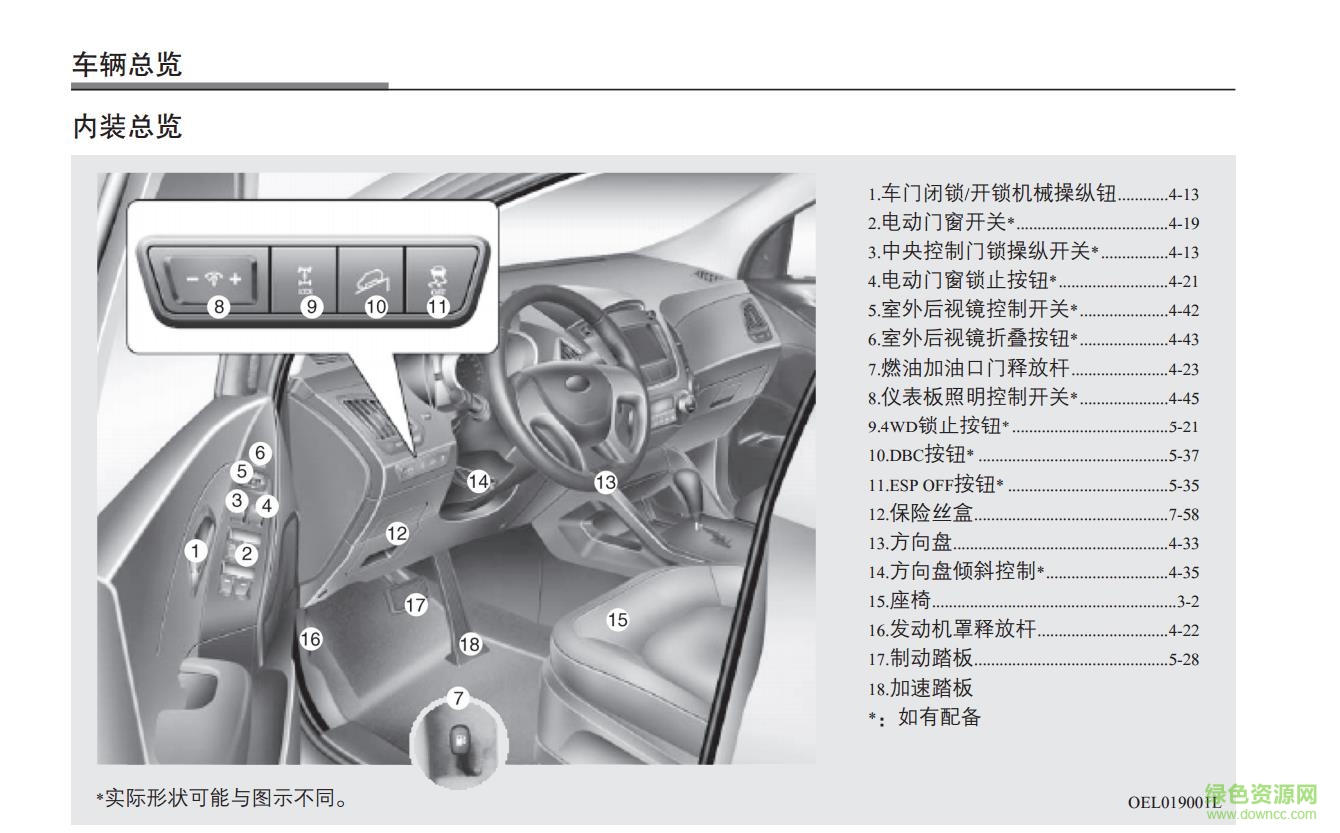 2017款現(xiàn)代ix35使用說明書 電子版 1