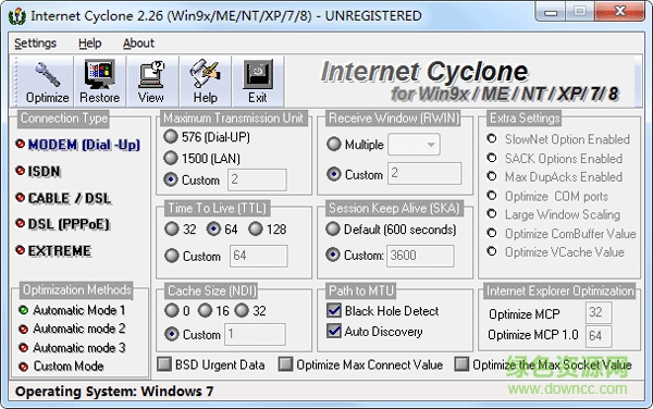 InternetCyclone