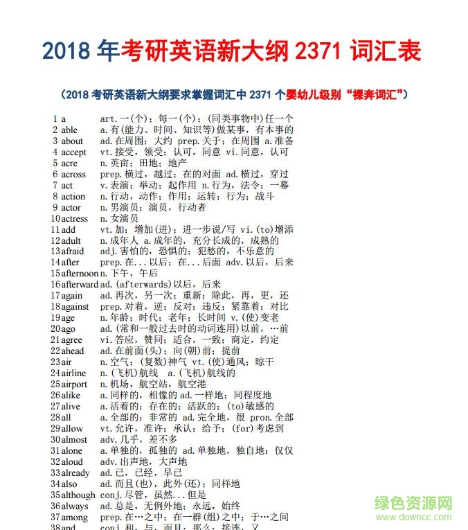 2018考研英語(yǔ)5500pdf