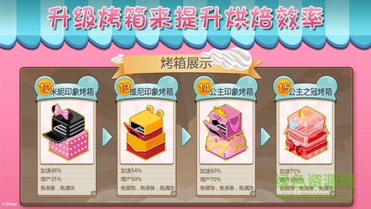 我的蛋糕店游戲