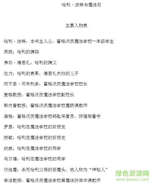 哈利波特1-7全文免費(fèi)閱讀 精校完整版 0