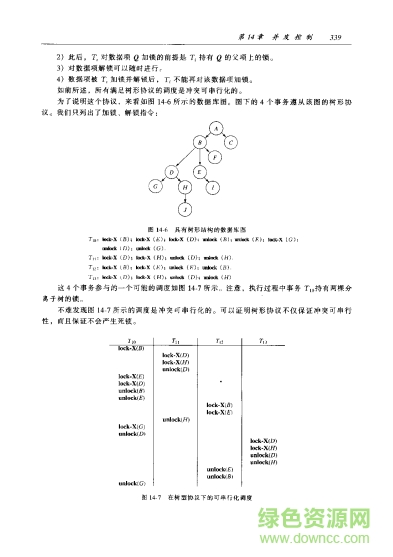 王珊數(shù)據(jù)庫(kù)第五版答案