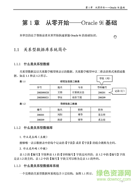 Oracle 9i中文基礎教程電子版 PDF高清版 0