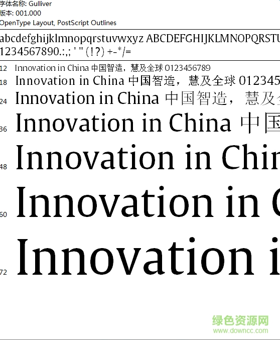 Gulliver英文字體  0