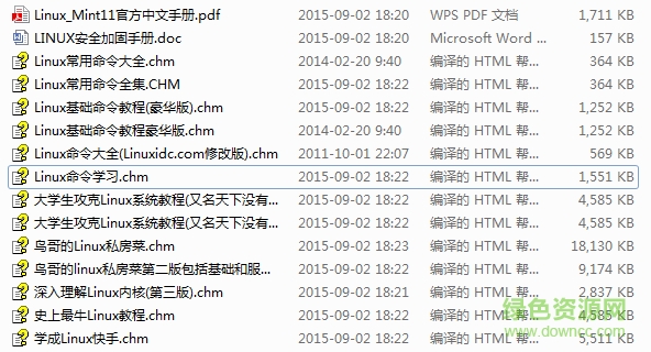 Linux命令詳解手冊pdf