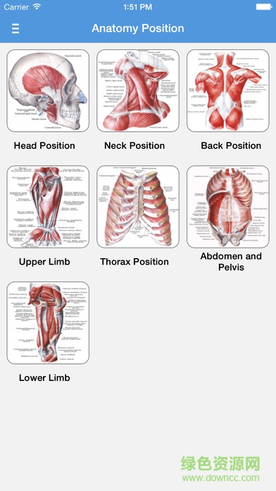 Human Anatomy Atlas 2017 Edition v2017.1.39 安卓漢化版 3