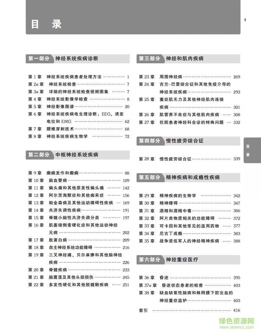 哈里森內(nèi)科學(xué)pdf
