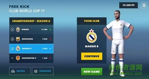 2017足球世界杯手機版(FreekickClubWorldCup) v1.0 安卓版 0