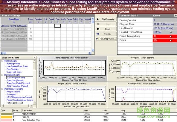 hp loadrunner 12中文 v12.53 漢化免費(fèi)版 0
