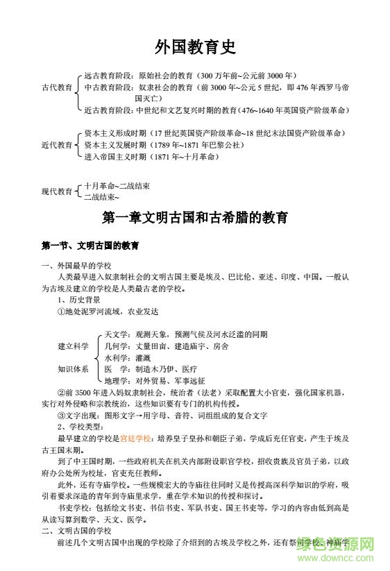 外国教育史教程pdf 外国教育史教程pdf