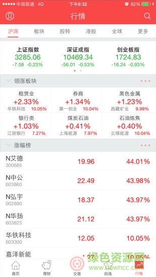 中銀證券ios官方版 v6.02.120 最新版 3