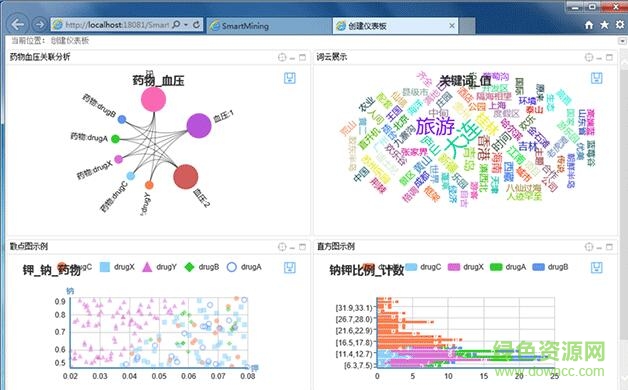 spss中文正式版64位 v2.6.0 最新免費(fèi)版 0