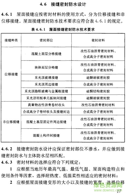 屋面工程技術(shù)規(guī)范2012