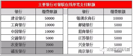 錫山教育蘋果版 錫山教育ios版