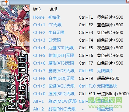 英雄傳說閃之軌跡修改器 v1.0 +28中文版 0