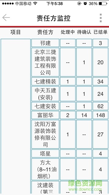西安萬科智能工單 v3.1.3 安卓版 3