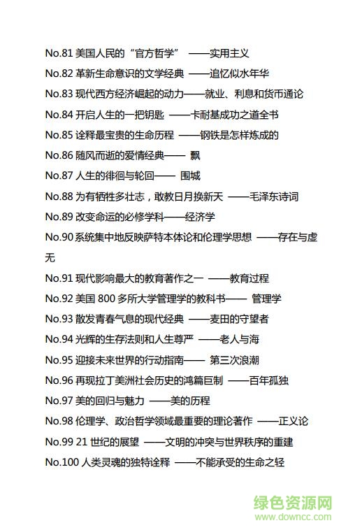 一生必讀的100本書2017 pdf/txt/mobi/電子書 2