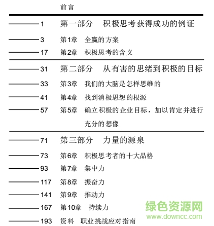 積極思考的力量電子書  0