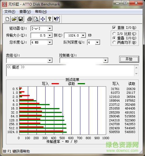 硬盤讀取速度測試軟件