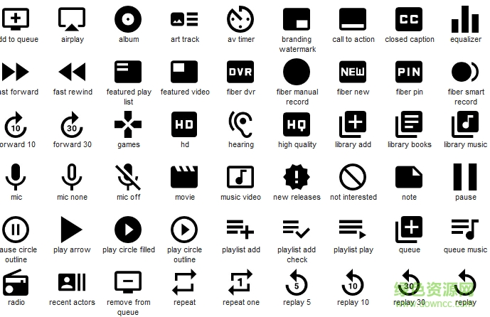 axure  rp8圖標(biāo)元件庫  0