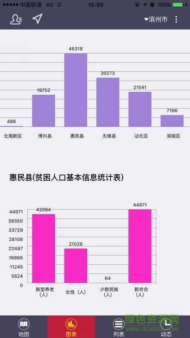 濱州扶貧客戶端 v1.24 安卓版 0