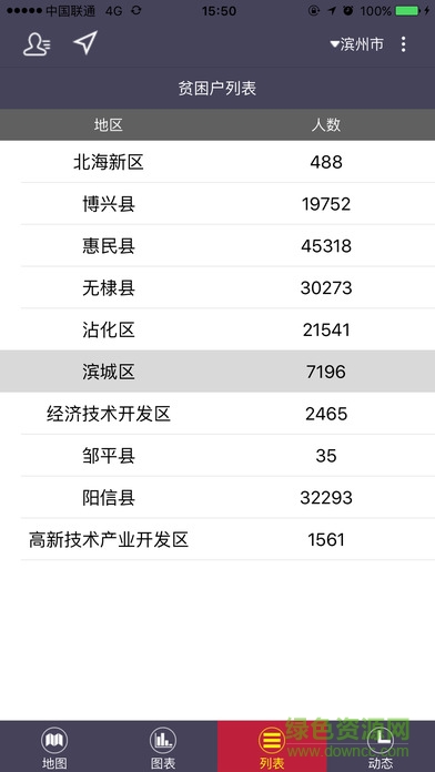 濱州扶貧客戶端 v1.24 安卓版 1