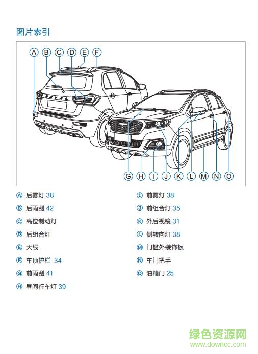 藍標哈弗h1使用說明書 完整版電子書 0
