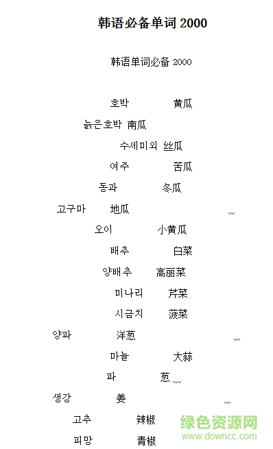 韓語(yǔ)必備單詞2000  0