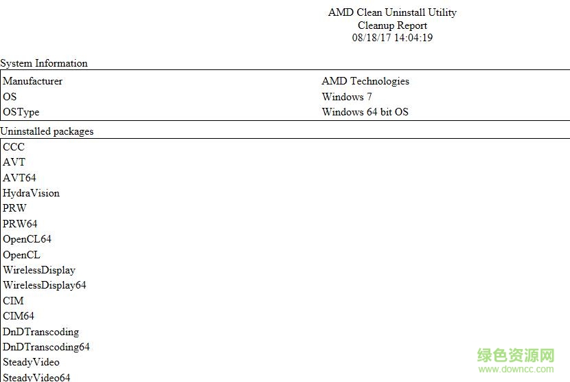 amd clean uninstall utility win7 v1.4.0.0 免費版 0