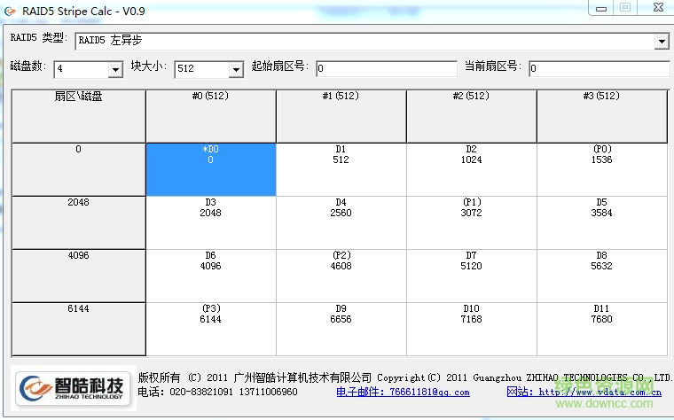 RAID5數(shù)據(jù)恢復(fù)計(jì)算器(AID5 Stripe Calc) v0.910 綠色免費(fèi)版 0