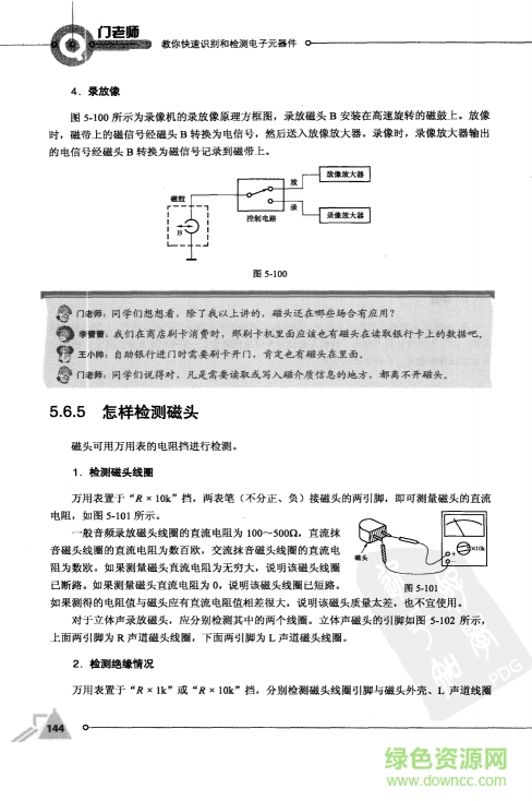 电子元器件识别