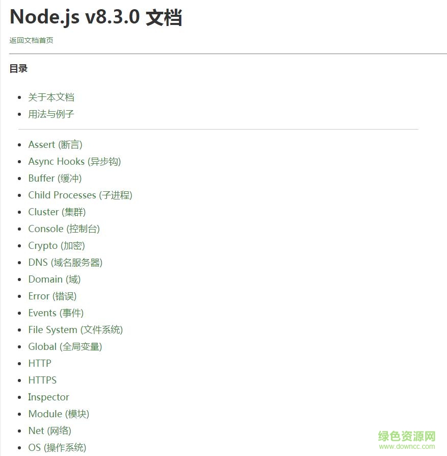 nodejs api 中文文檔