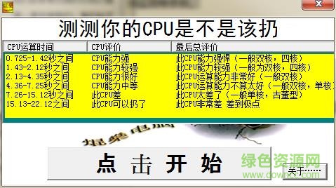 cpu性能測(cè)試工具