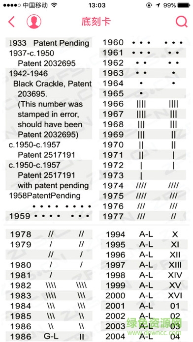 iso版紫鋒網(wǎng) v5.4.3 iphone手機(jī)版 3