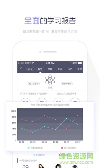 五岳閱卷學生版