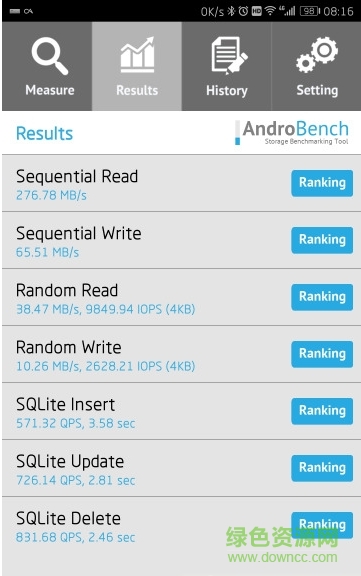 AndroBench漢化版 v5.0.1 安卓版 0