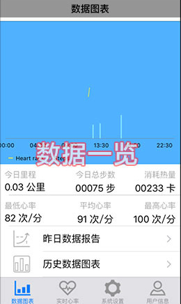 iverra智能手環(huán)app v1.0.0 安卓版 0