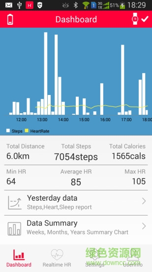 dfit智能手環(huán)軟件(HPlus Watch) v2.32.2 安卓版 0
