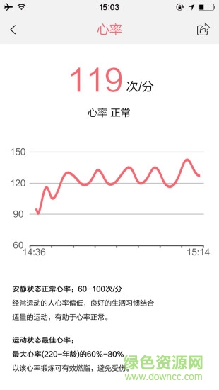 fitcloud官方版 v1.8.5 安卓最新版 1