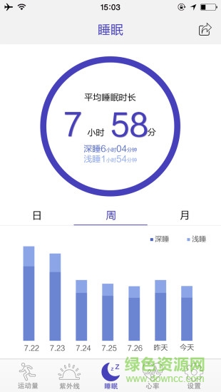 fitcloud官方版 v1.8.5 安卓最新版 2