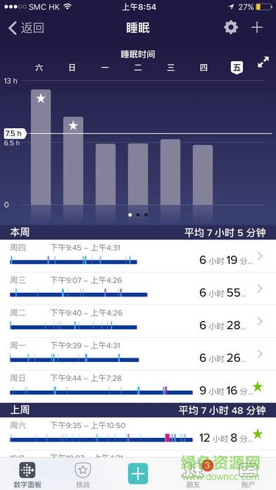 fitbit智能手表 v3.36.2 安卓版 2