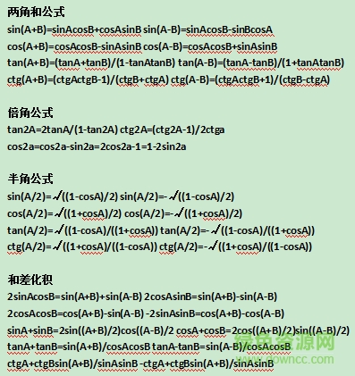 初中數(shù)學(xué)公式大全