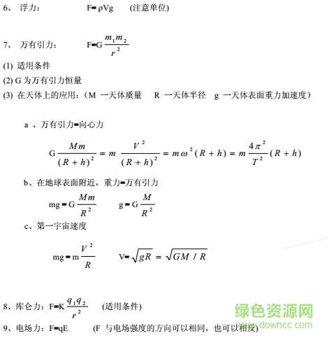 2017高中物理公式大全