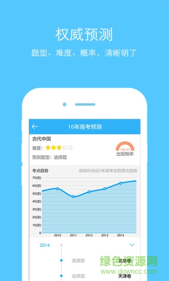 高中歷史必備 v1.0 安卓版 1