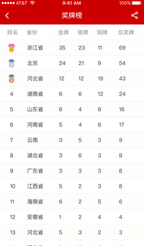 天津全運(yùn)會(huì)手機(jī)版 v1.2 安卓版 1