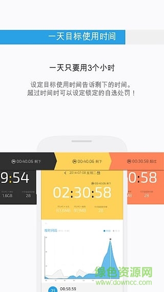 UBhind漢化版 v4.8.3 安卓版 3