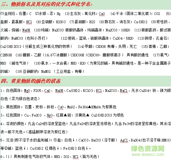 初中化学知识点总结大全